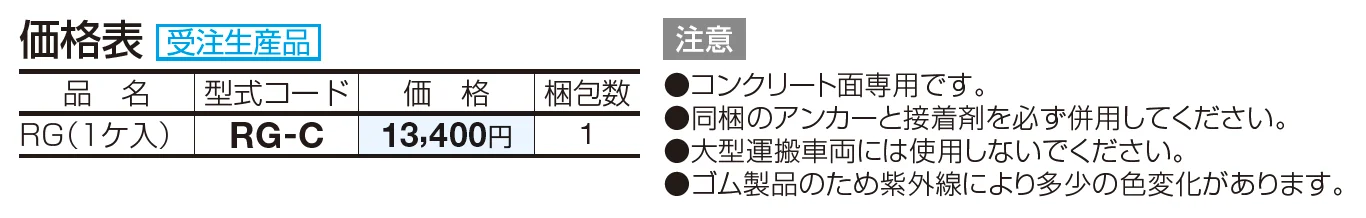 サインストッパー RG【2023年版】_価格_1