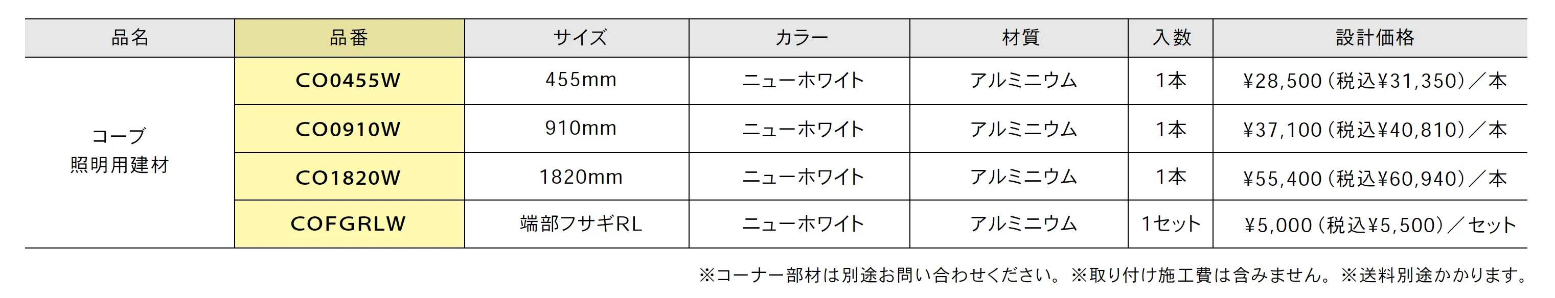 コーブ照明用建材【2025年版】_価格_1