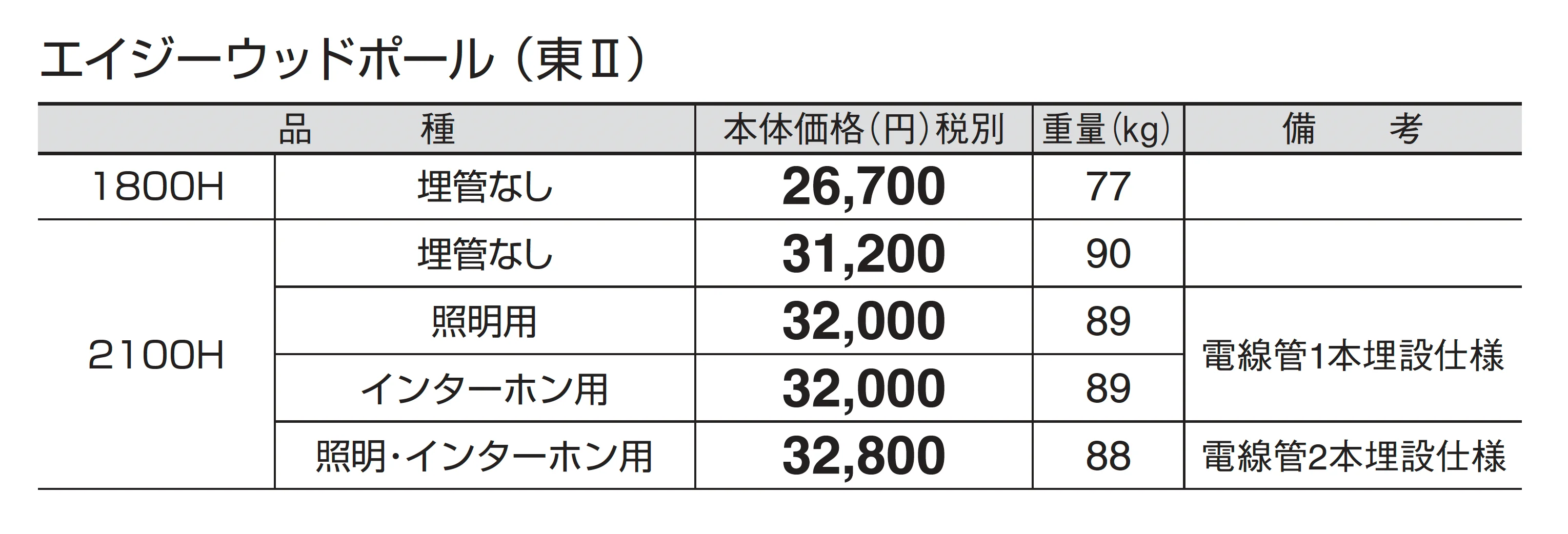 エイジーウッドポール_価格_2