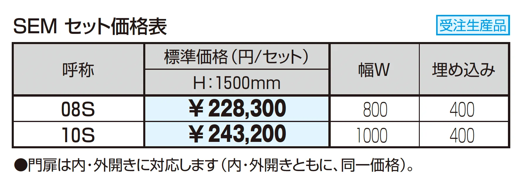 ランディーナ用袖門扉3型【2025年10月価格改訂版】_価格_1