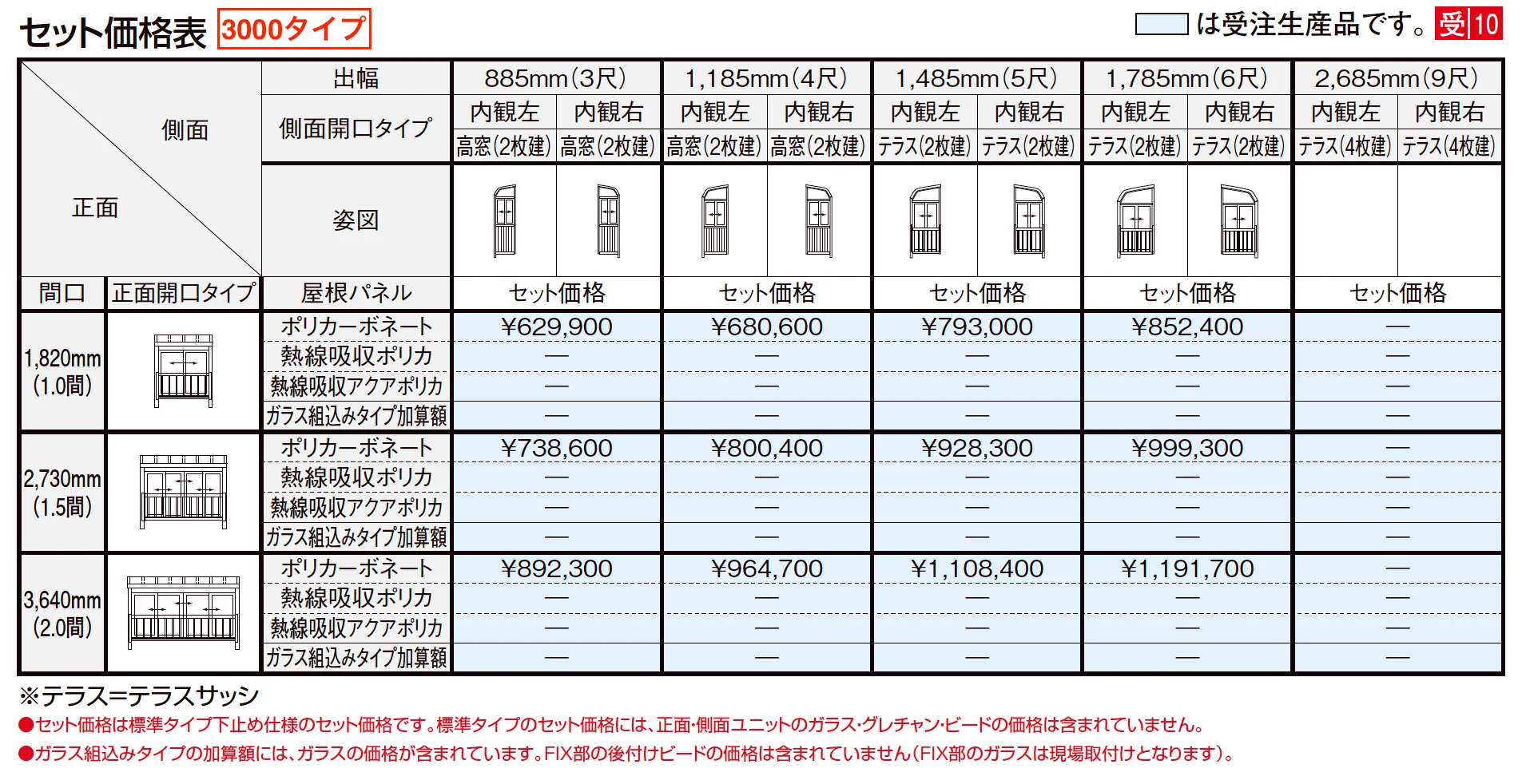 サニージュ R型 アルミバルコニー納まり（柱建て式）関東間【2023年版】_価格_5