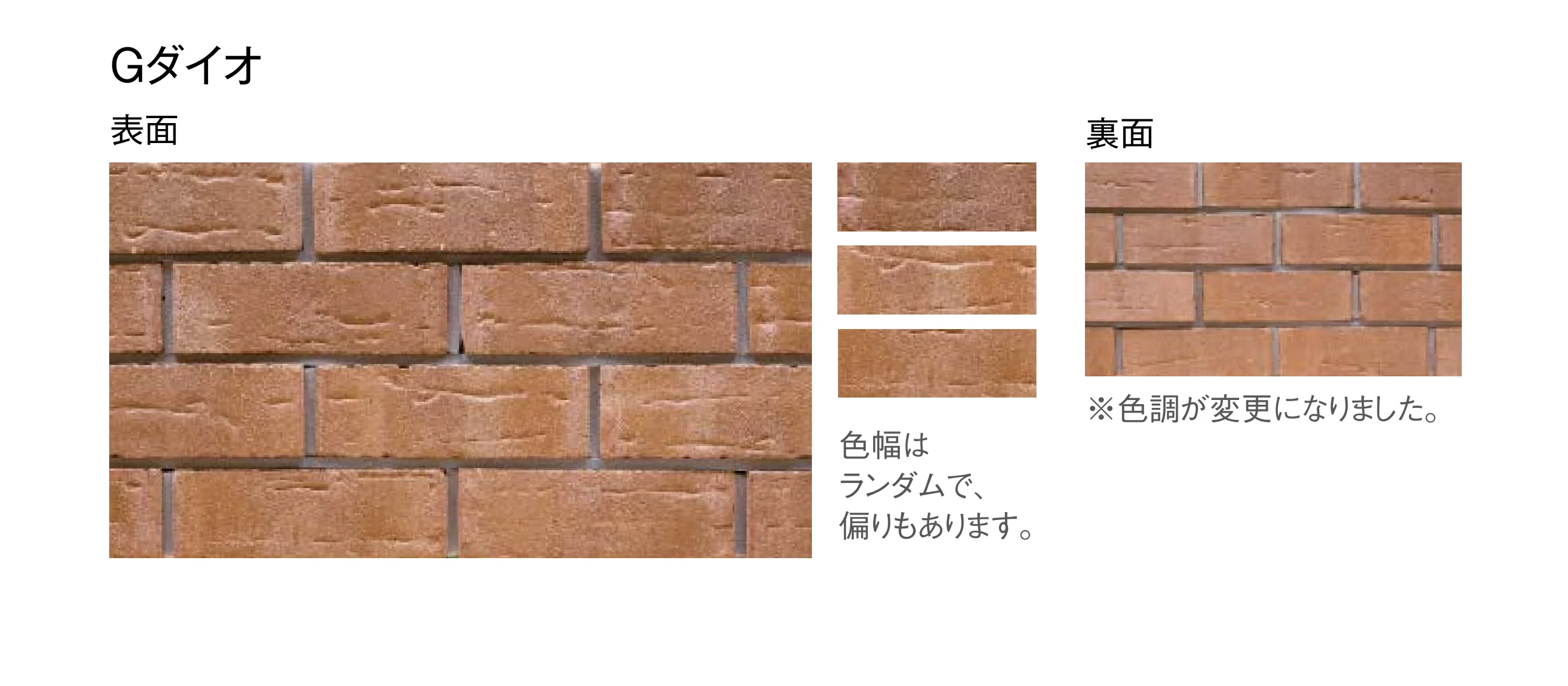 東洋工業の「グラヴィブリック ウォール(組積材)」のサブ画像2
