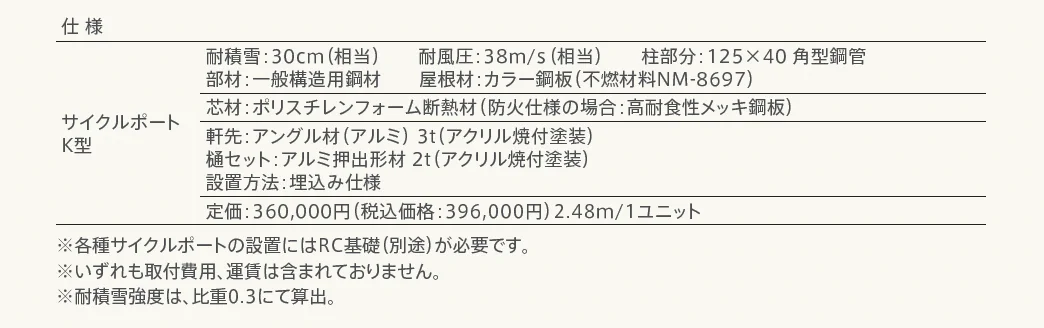 サイクルポート K型_価格_1