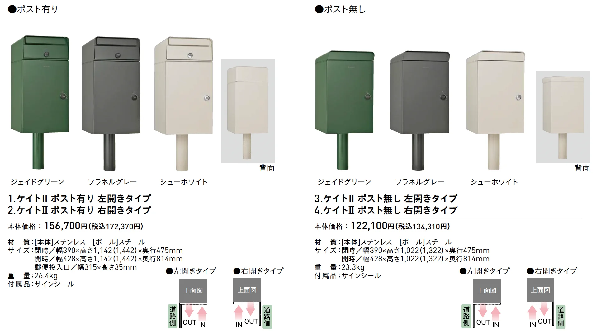 ケイトⅡ【2025年版】_価格_1