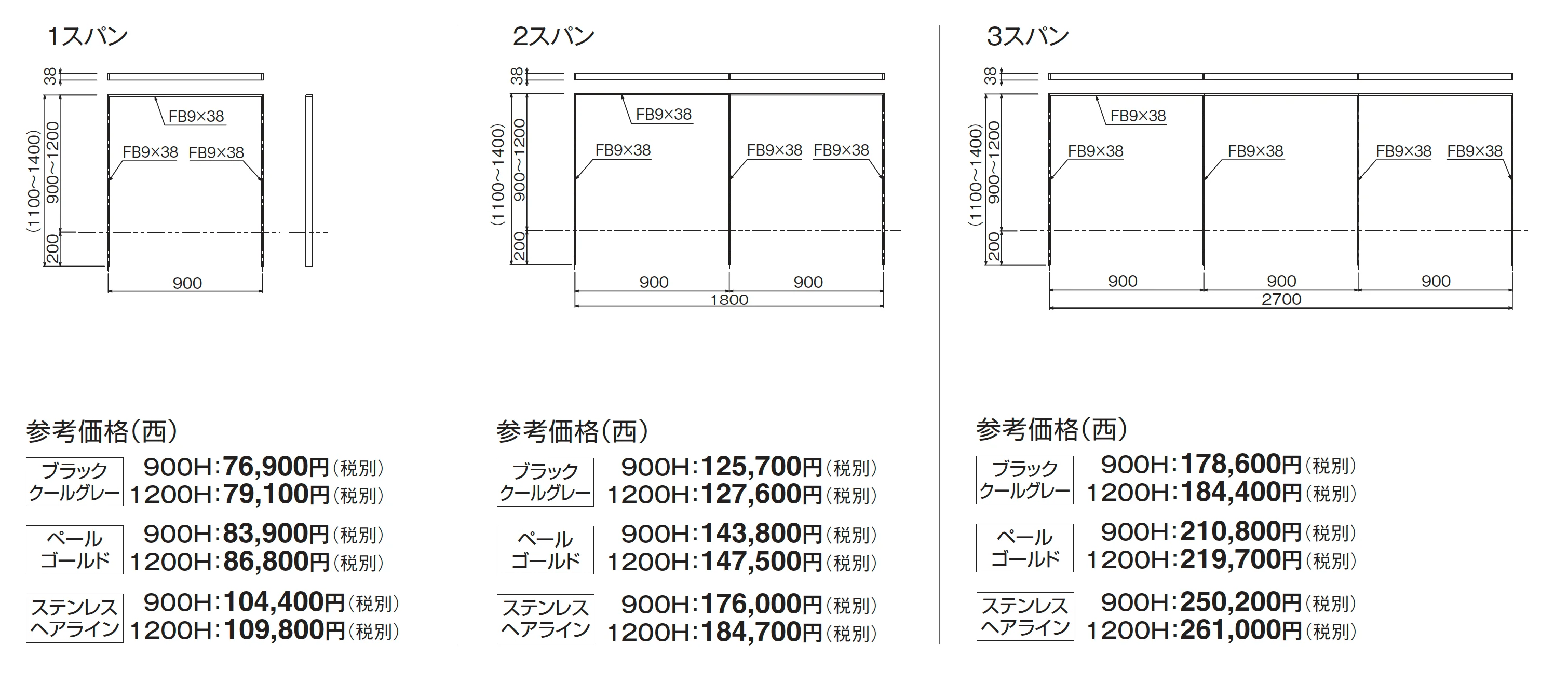 フラットレール_価格_2