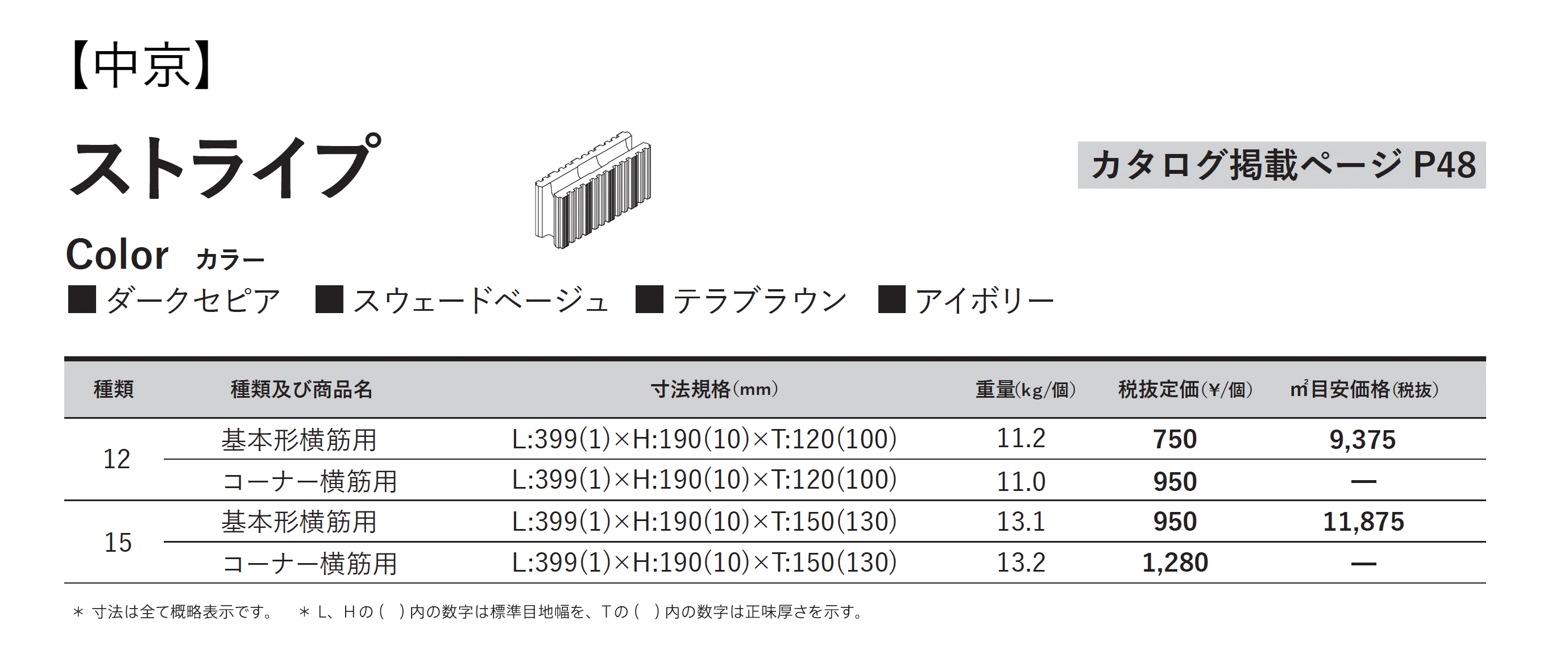 ストライプ【西日本・中京】_価格_2