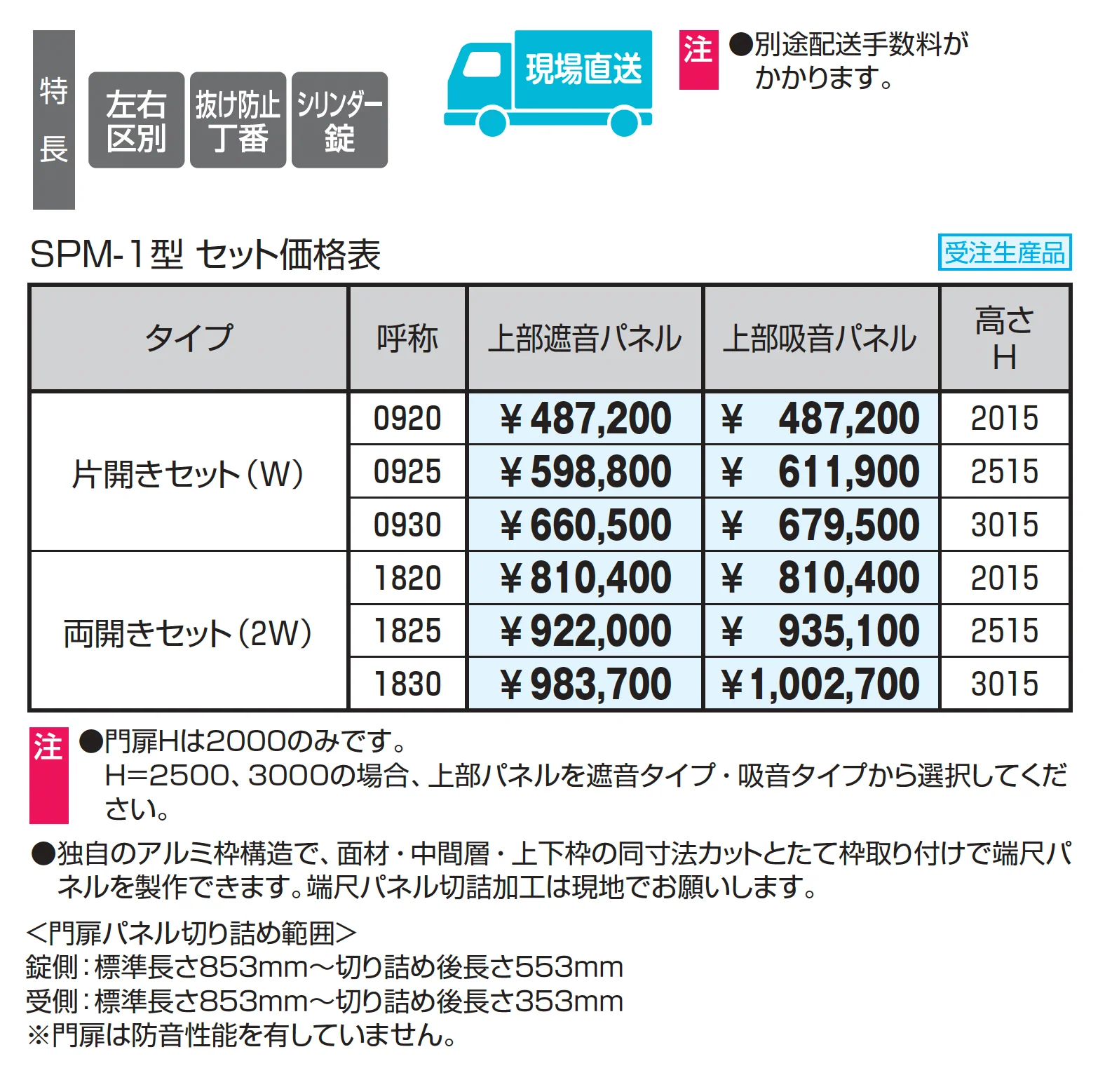 防音目隠しフェンス用門扉BM-1型 遮音タイプ【2025年版】_価格_1
