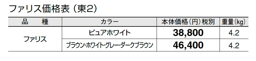 ファリス【2024年版】_価格_2