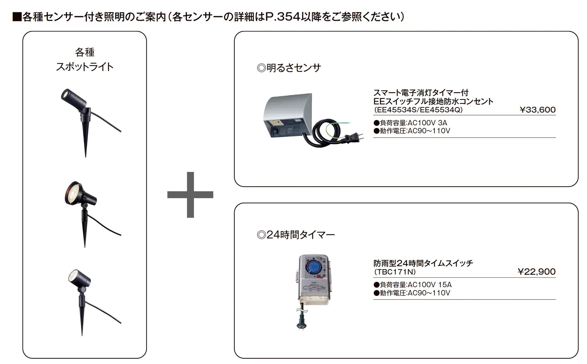 スパイクスポットライト LGQ-19型_価格_2