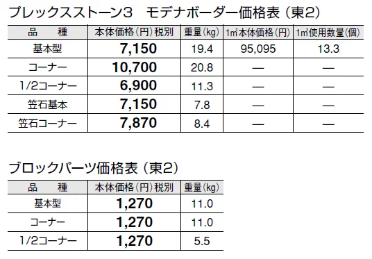 プレックスストーン3 モデナボーダー【2024年版】_価格_2
