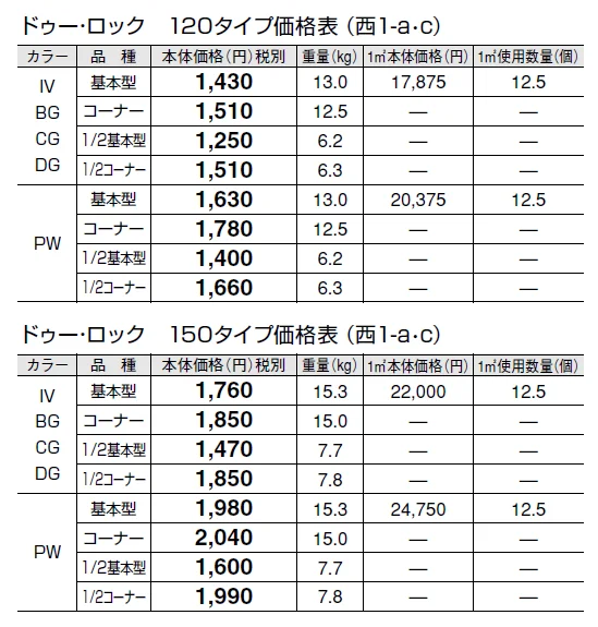 ドゥー・ロック【2024年版】_価格_3