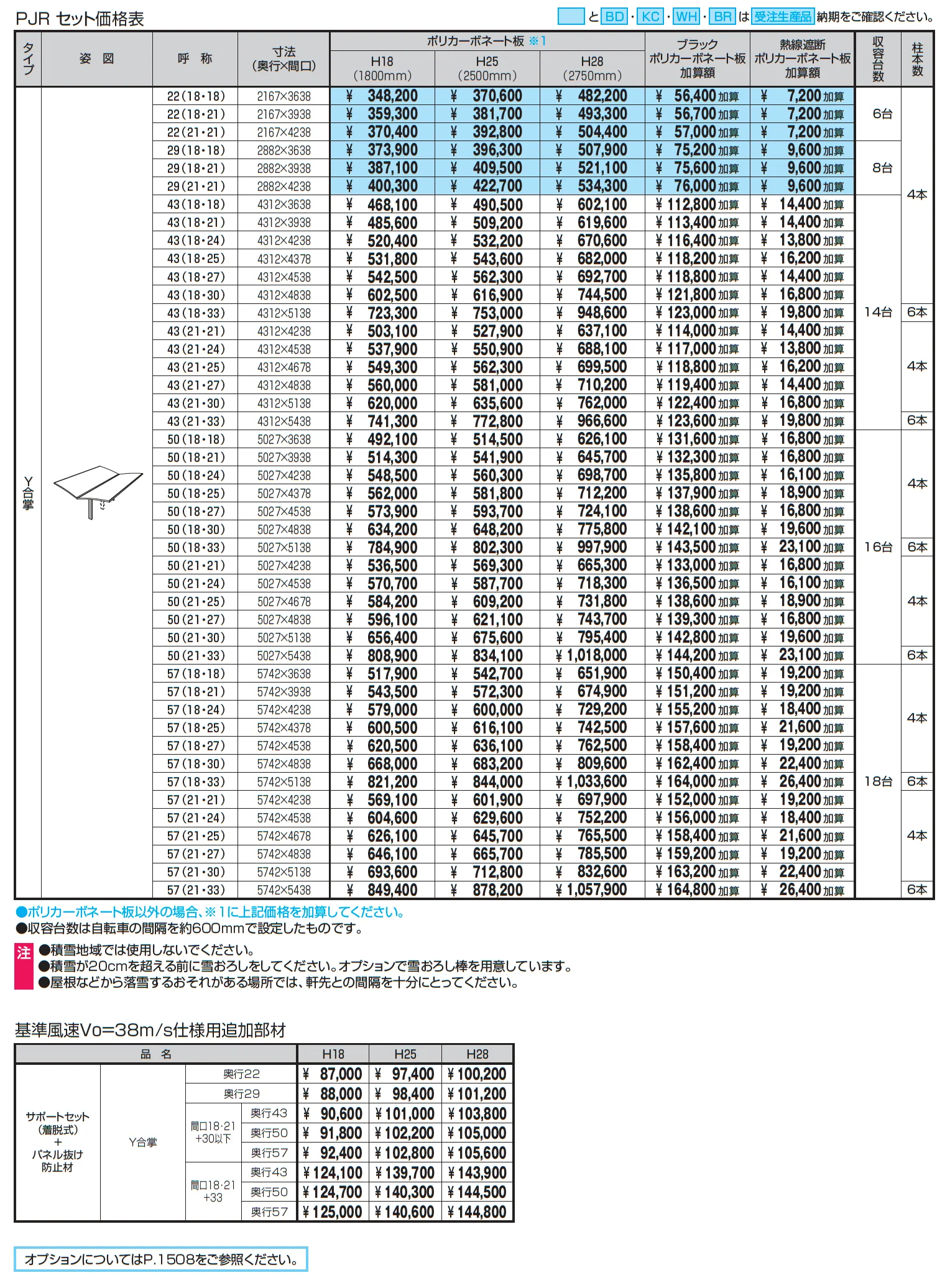 カムフィエース(ミニタイプ)【2025年版】_価格_3