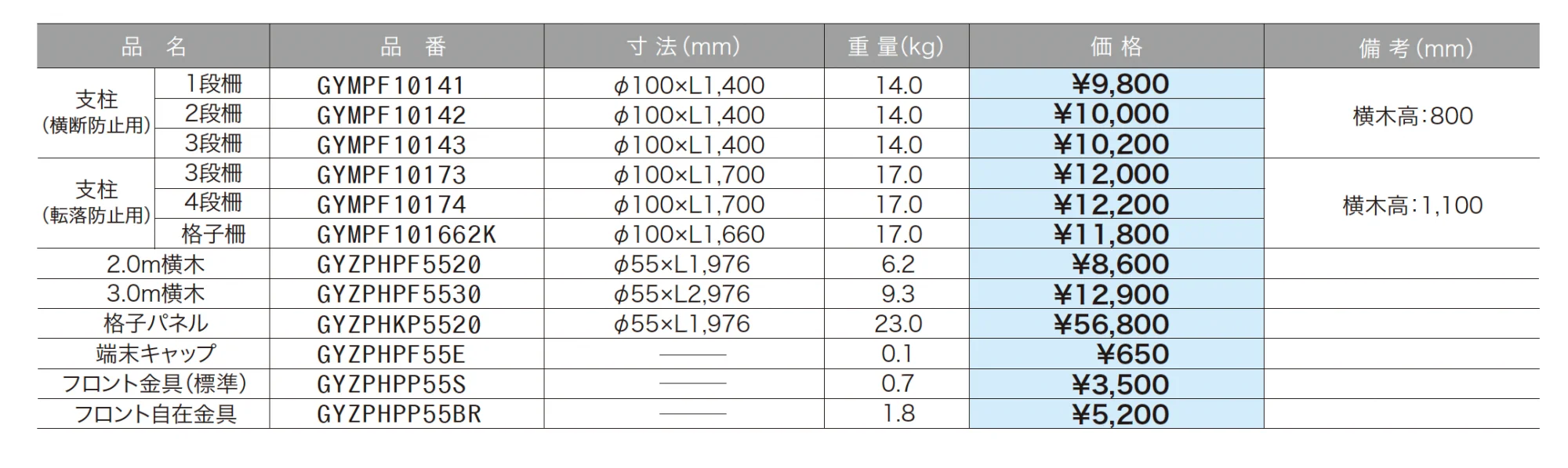 フロント柵【2024年版】_価格_1