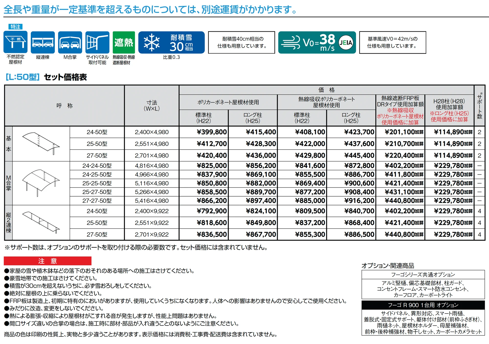 フーゴR900 1台用_価格_1