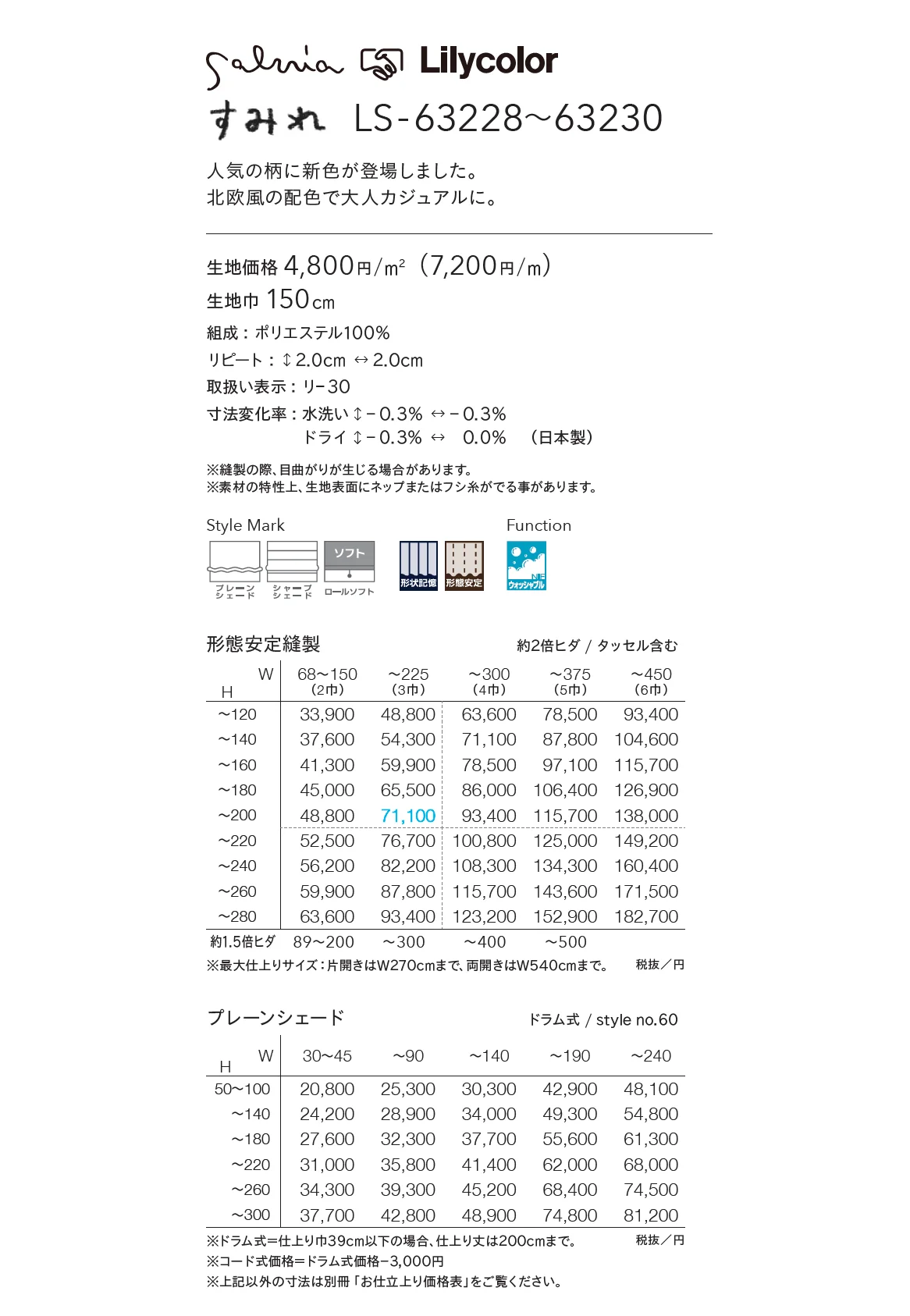LS-63229_価格_2