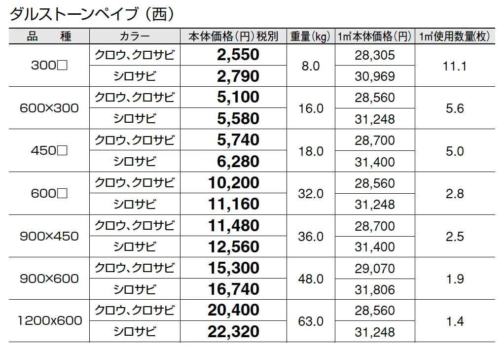 ダルストーンペイブ【2025年版】_価格_3