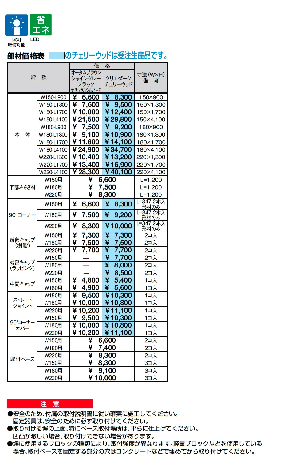 コーピング【2025年版】_価格_1