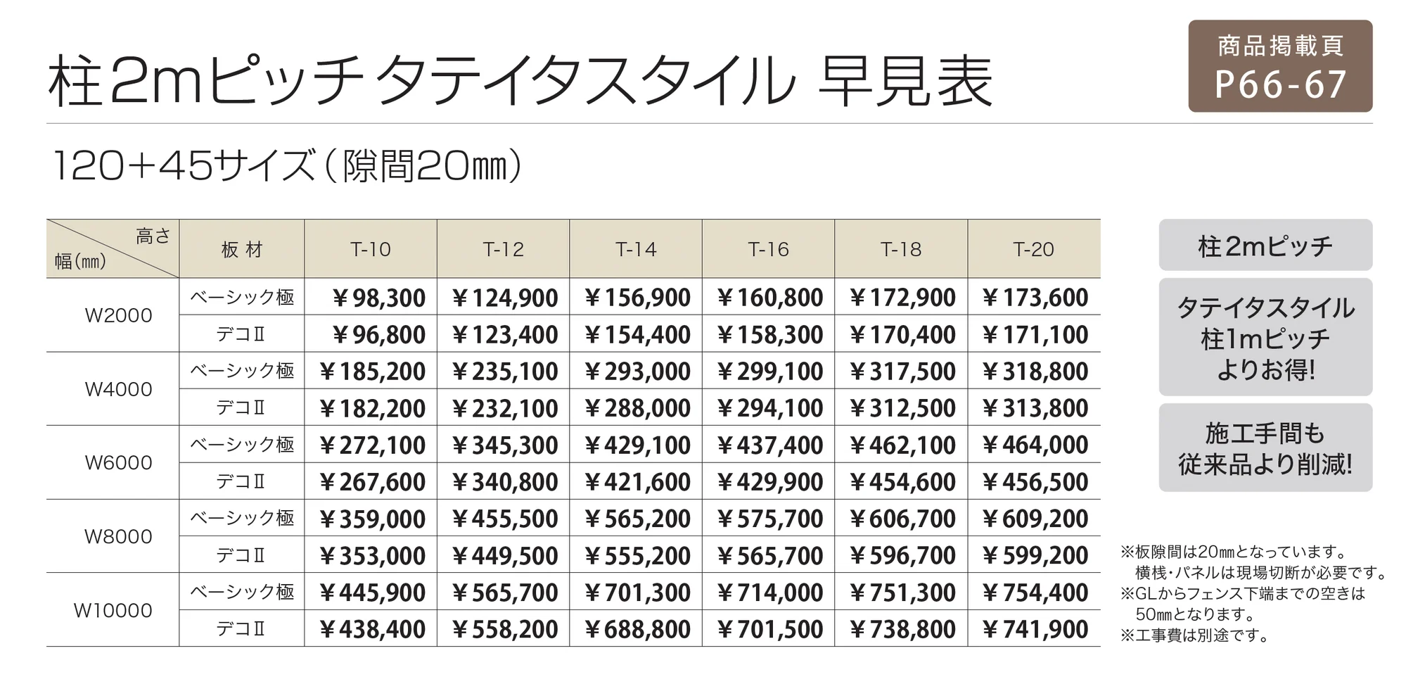 柱2mピッチ タテイタスタイル_価格_4