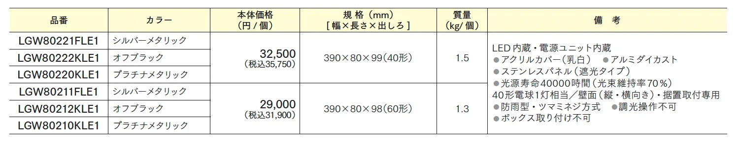 モジュールライト(コンクリートブロック用)　390mmラインタイプ【2024年版】_価格_1