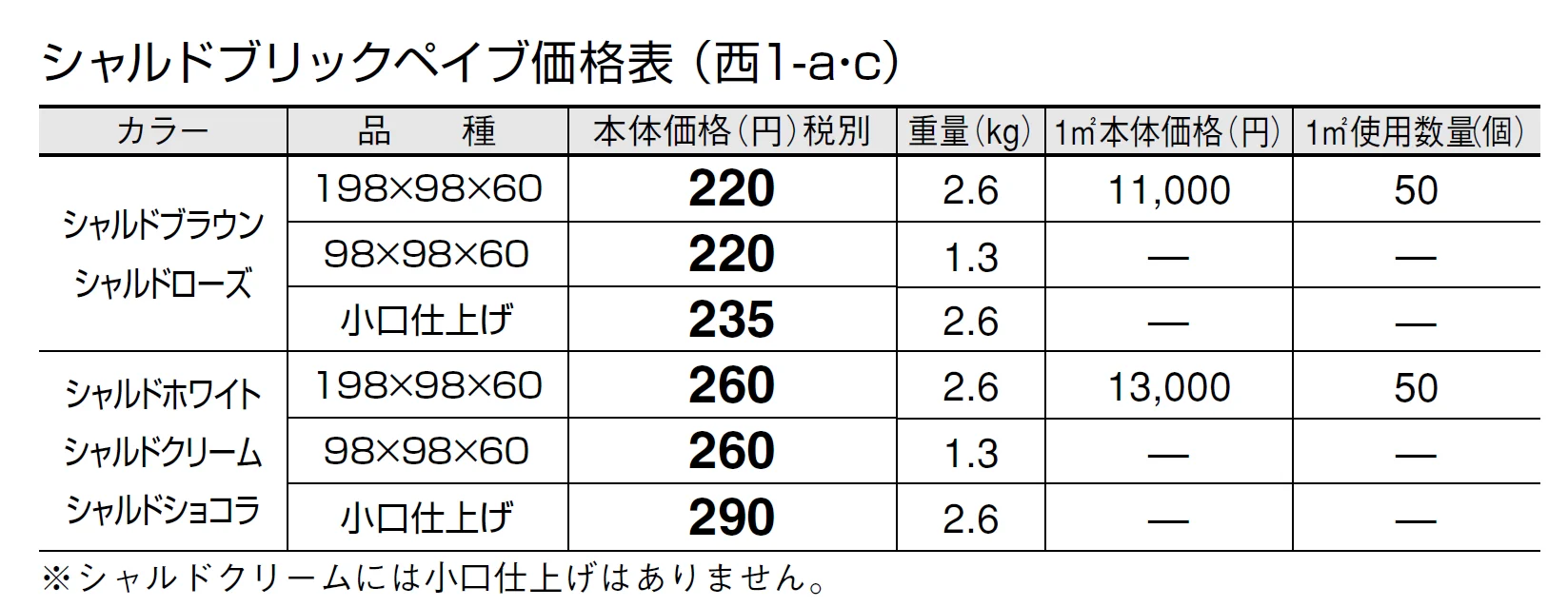 シャルドブリックペイブ【2024年版】_価格_3
