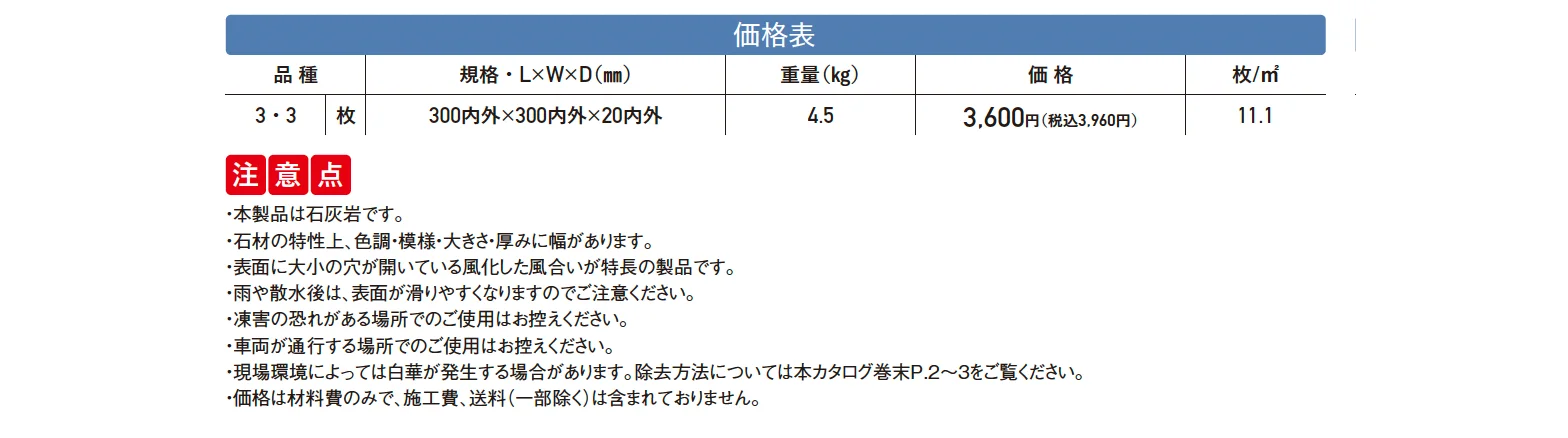 アナトリア【2025年版】_価格_1