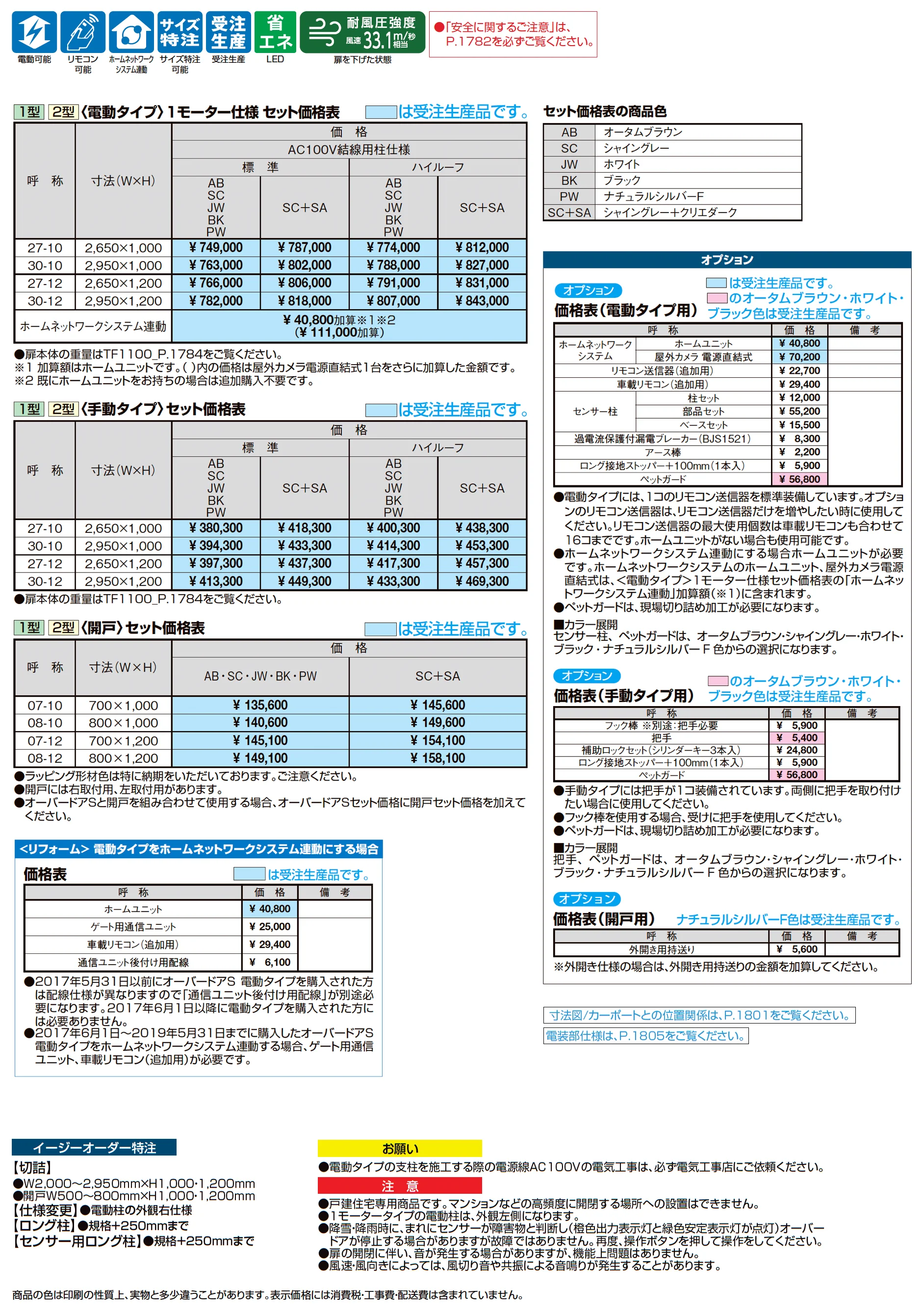 オーバードアS1型_価格_1