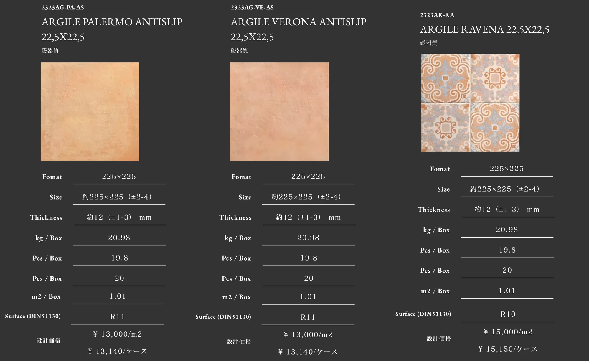 ARGILE_価格_5