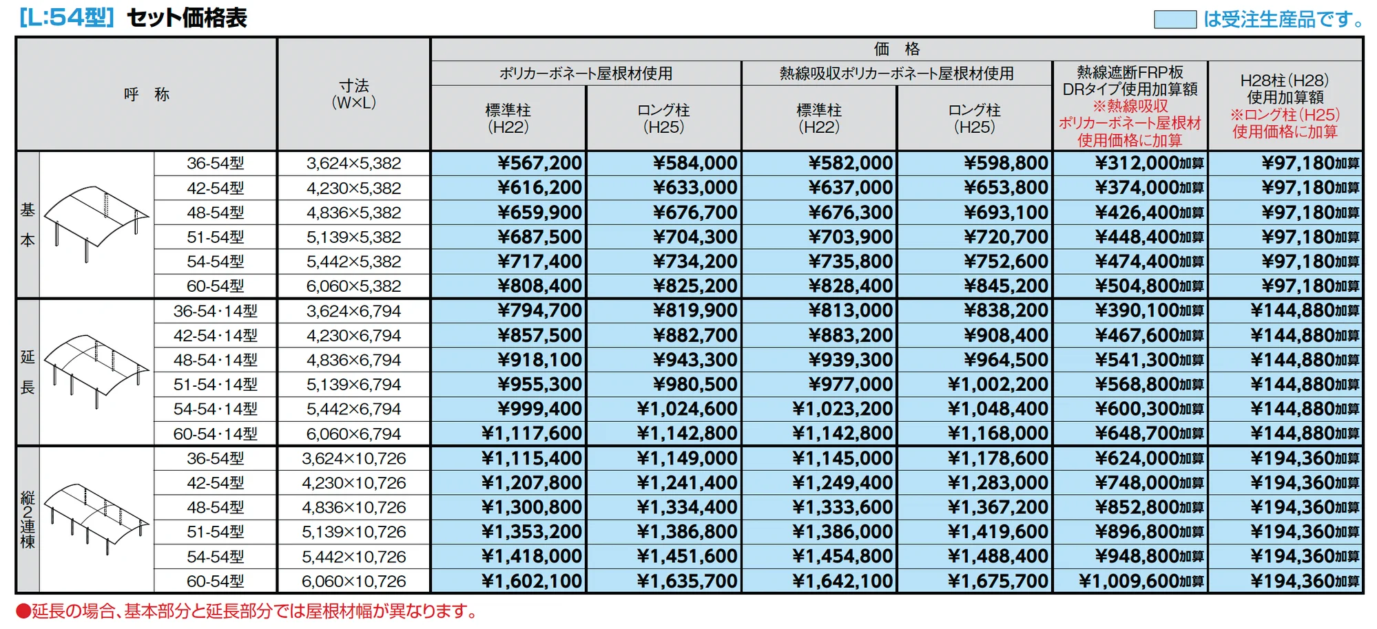 フーゴR 2台用_価格_2