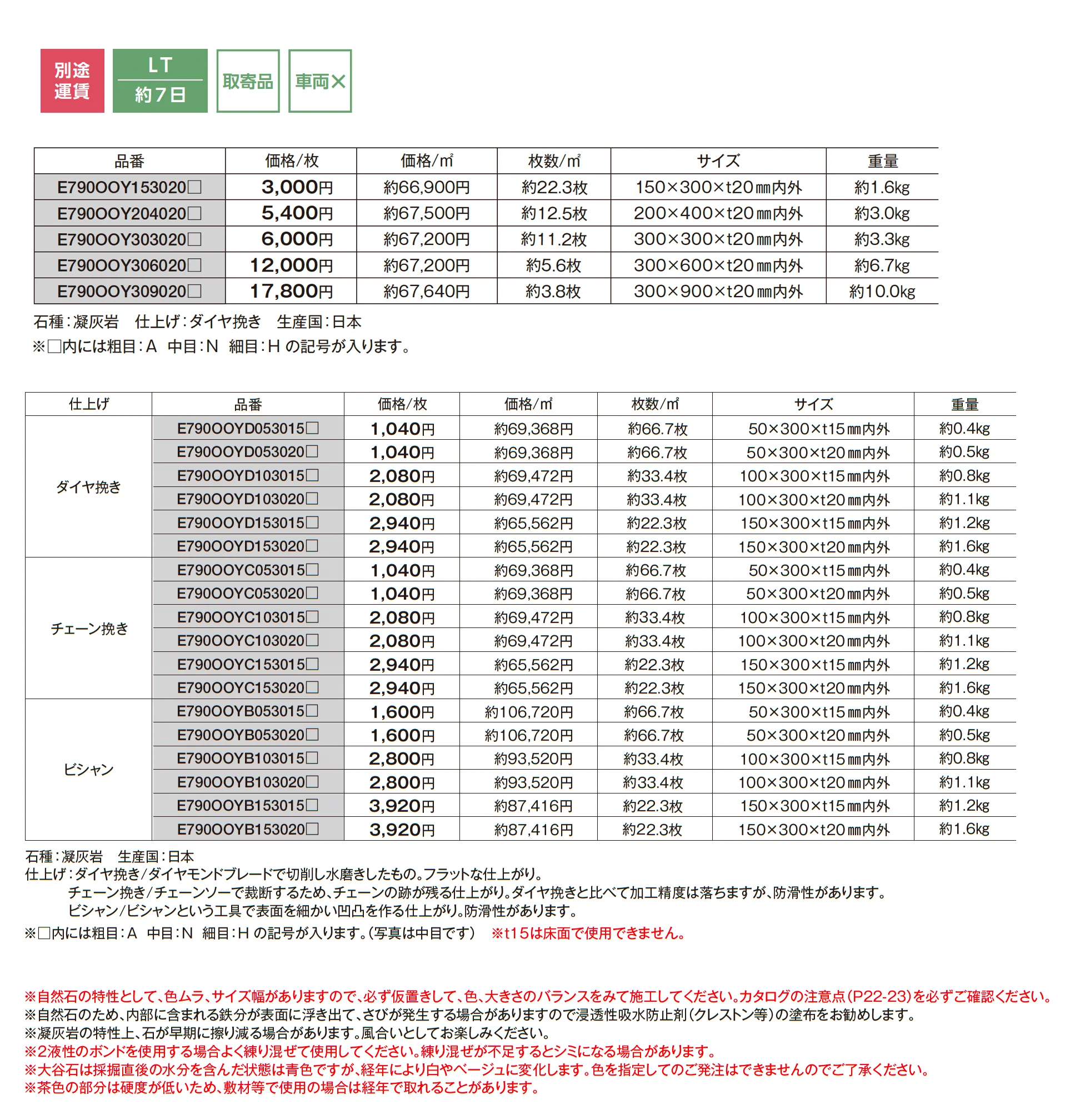 大谷石_価格_1