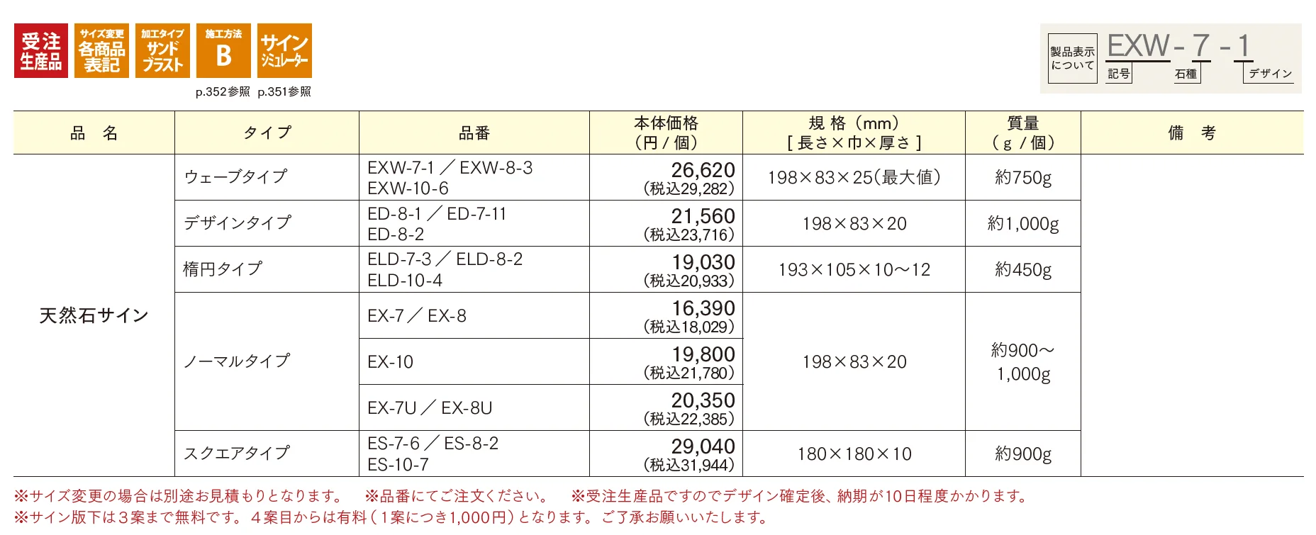 天然石サイン【2025年版】_価格_1