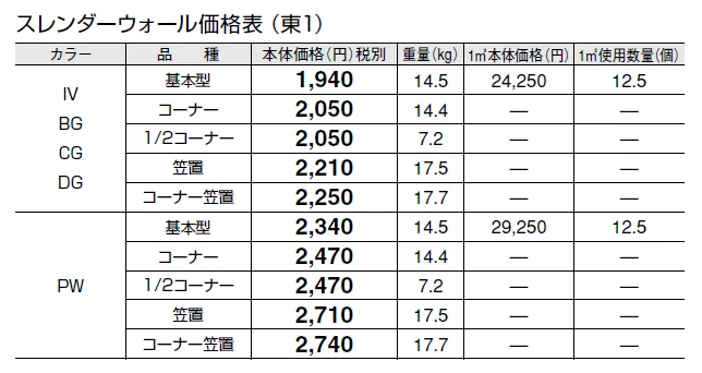 スレンダーウォール【2024年版】_価格_1