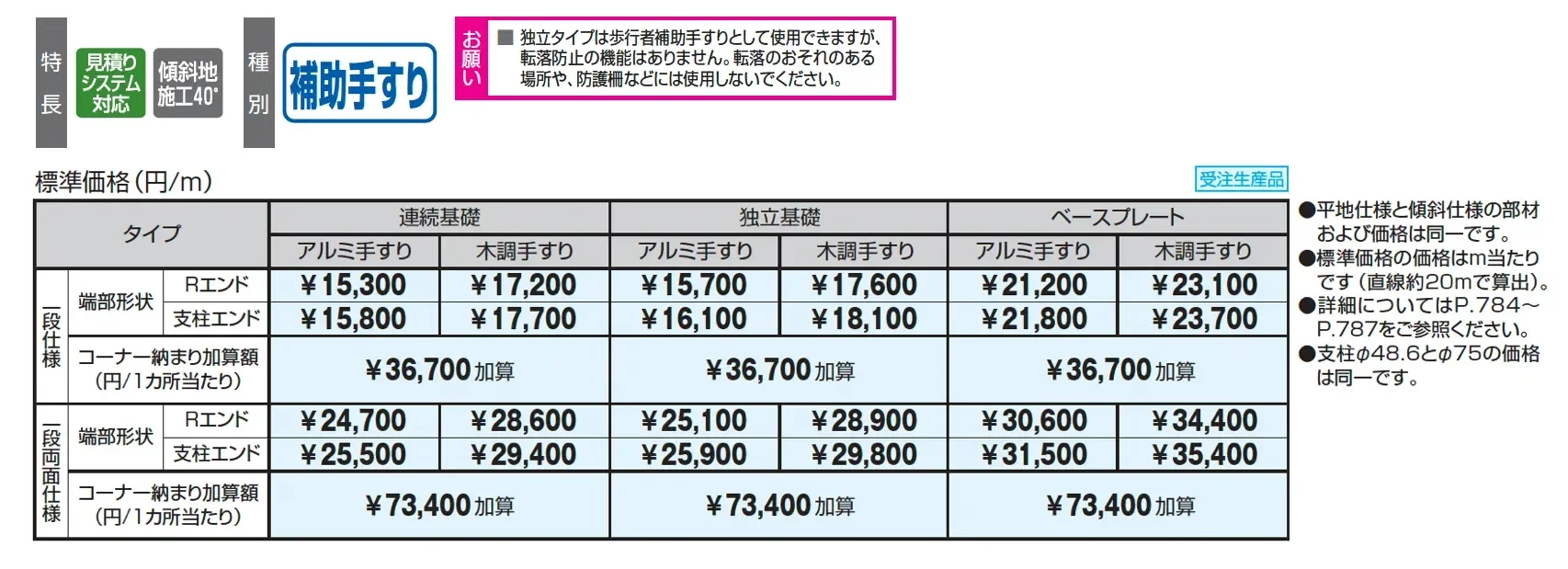 テスリーフ 独立タイプ フロントレール納まり/一段仕様・一段両面仕様【2025年版】_価格_1