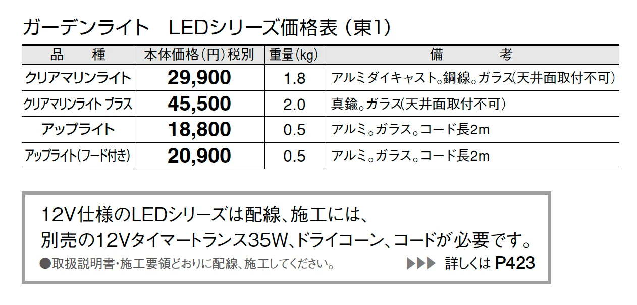 クリアマリンライト【2024年版】_価格_1