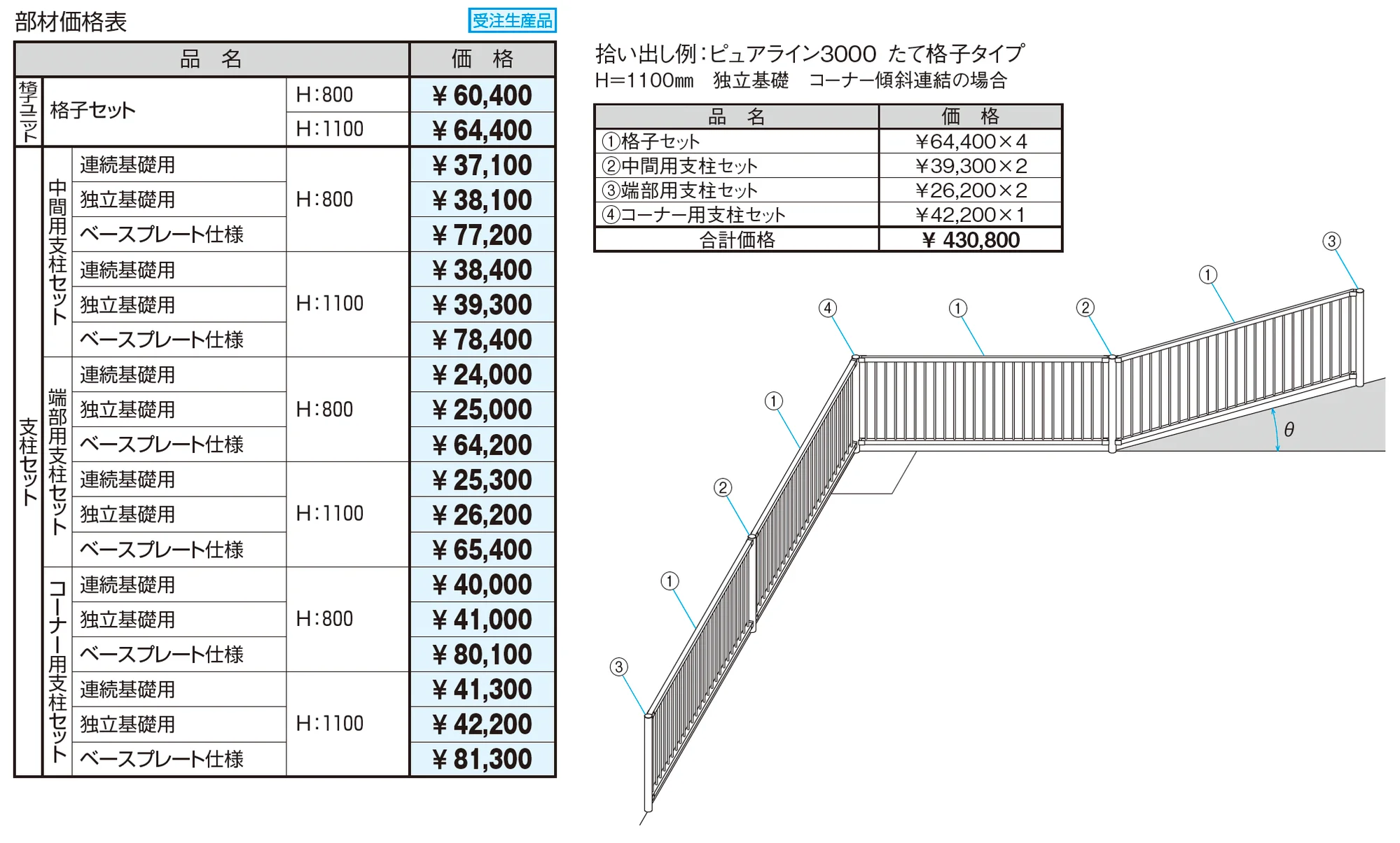 ピュアライン3000 たて格子タイプ【2025年10月価格改訂版】_価格_2