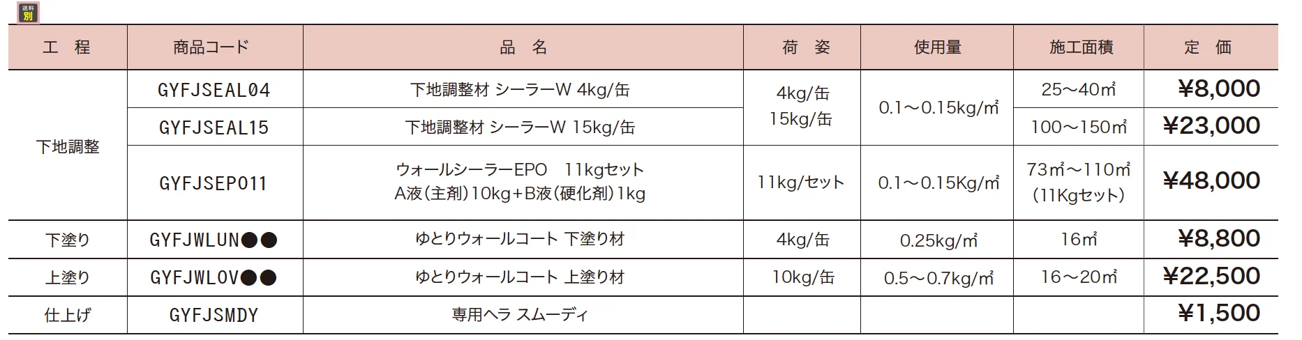 ゆとり ウォールコート【2023年版】_価格_1