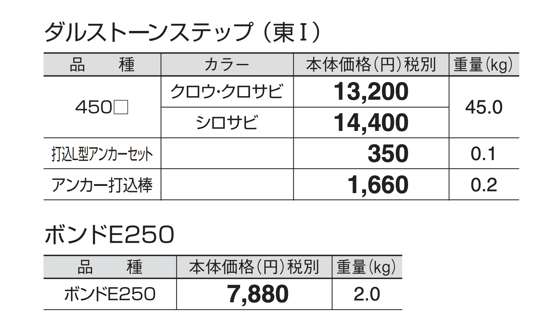 ダルストーンステップ_価格_1
