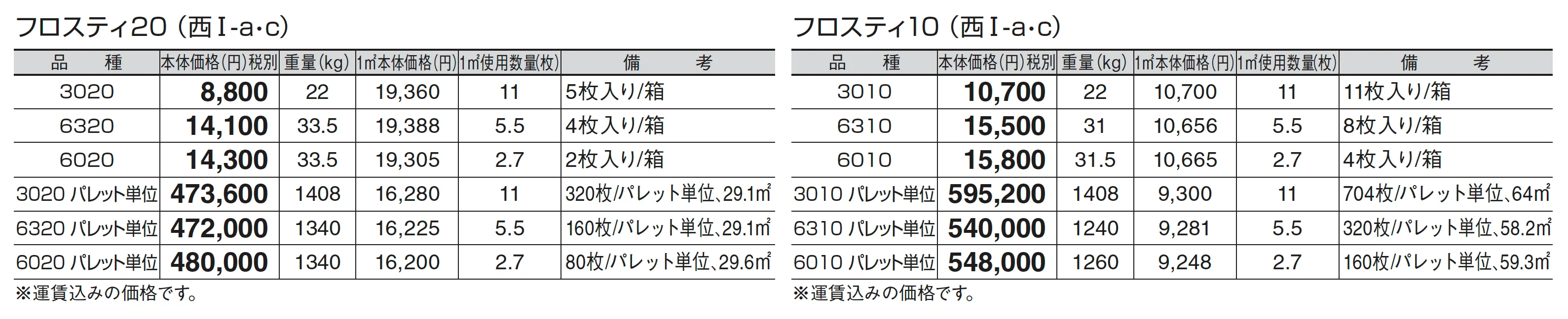 フロスティ20/フロスティ10_価格_3