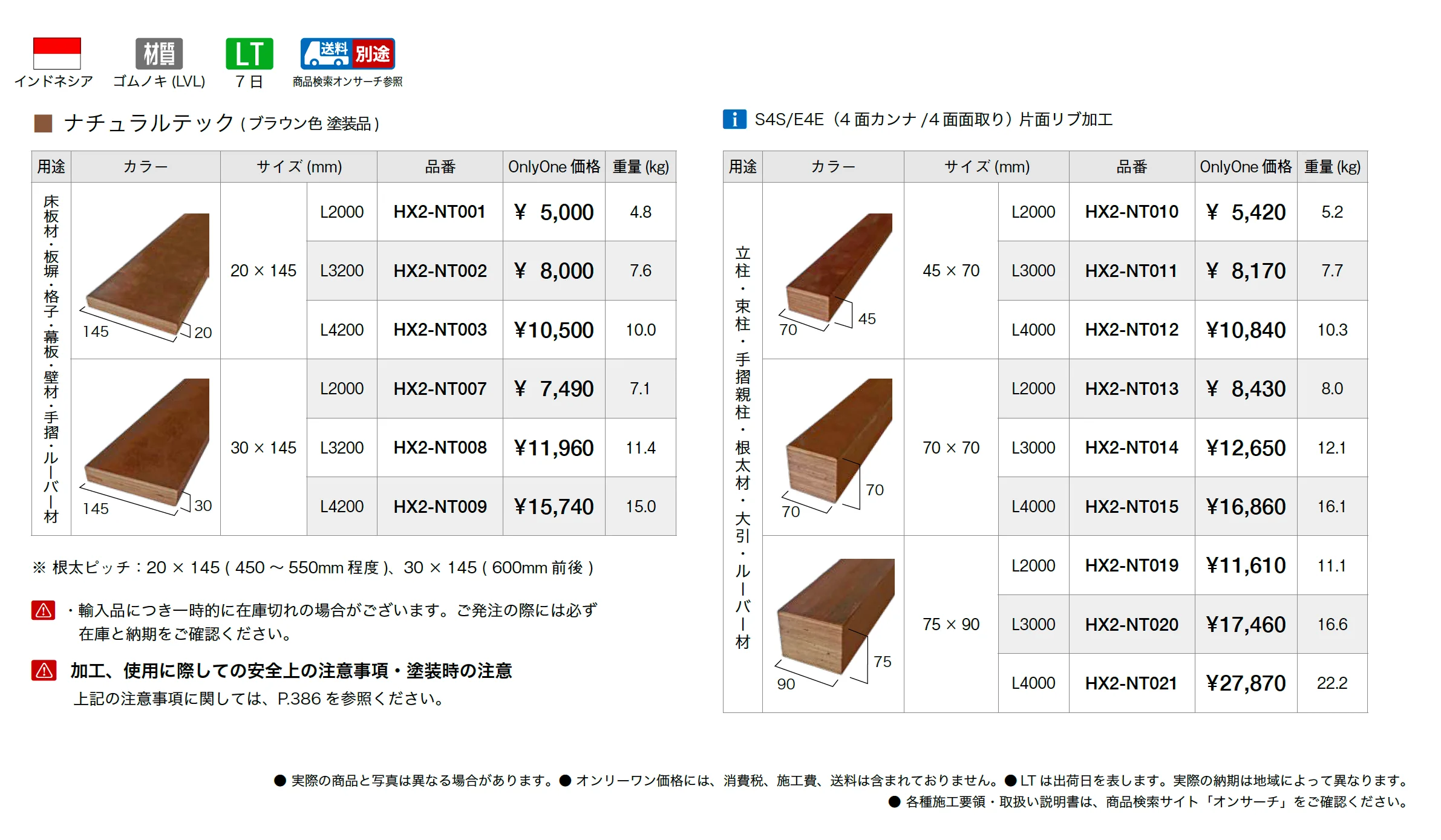 ナチュラルテック_価格_1