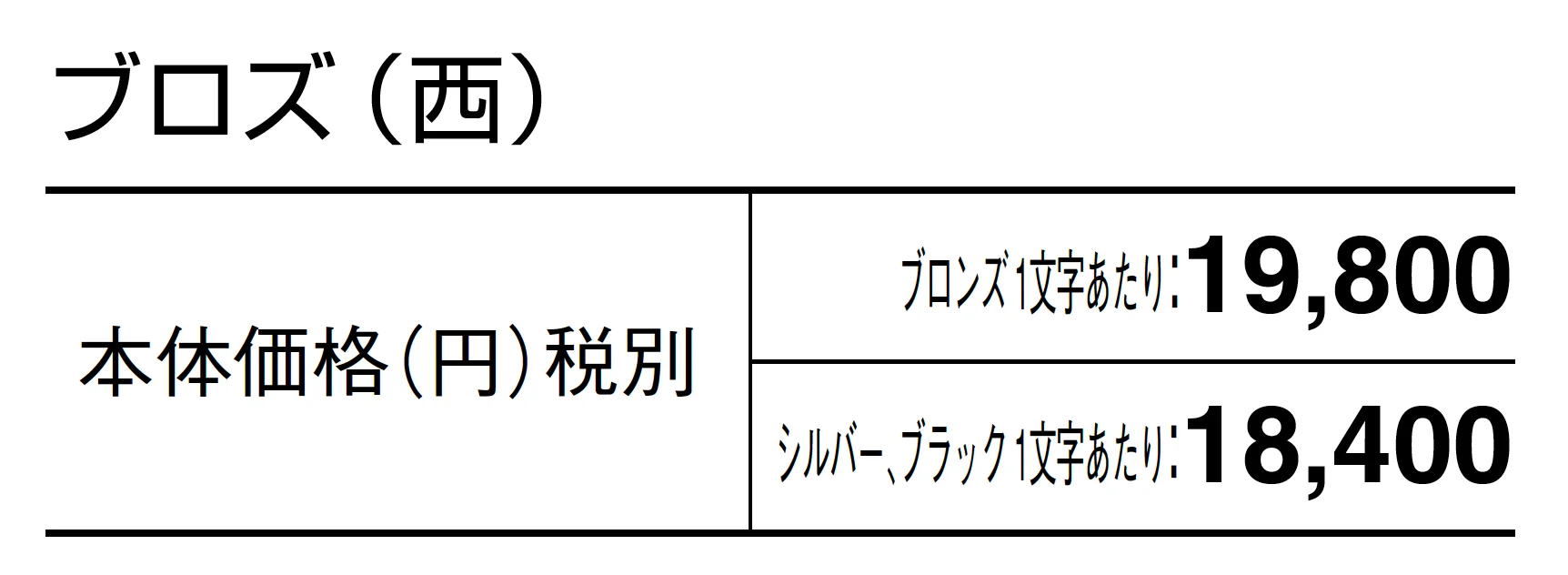 ブロズ【2025年版】_価格_2