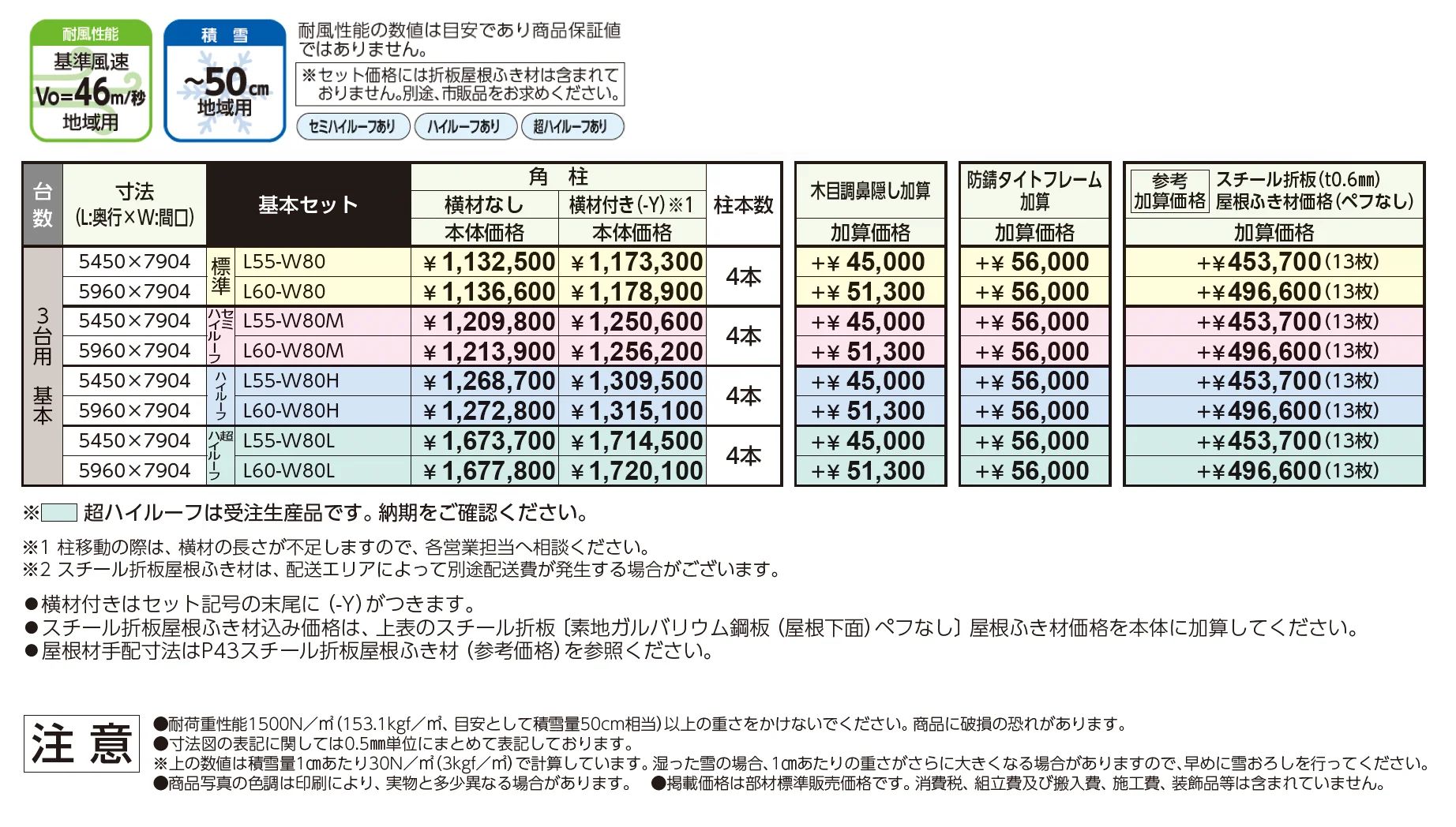 ゆき盛くんⅢ・耐風くんⅢ 積雪50cm仕様 基本セット/3台用【2025年版】_価格_1