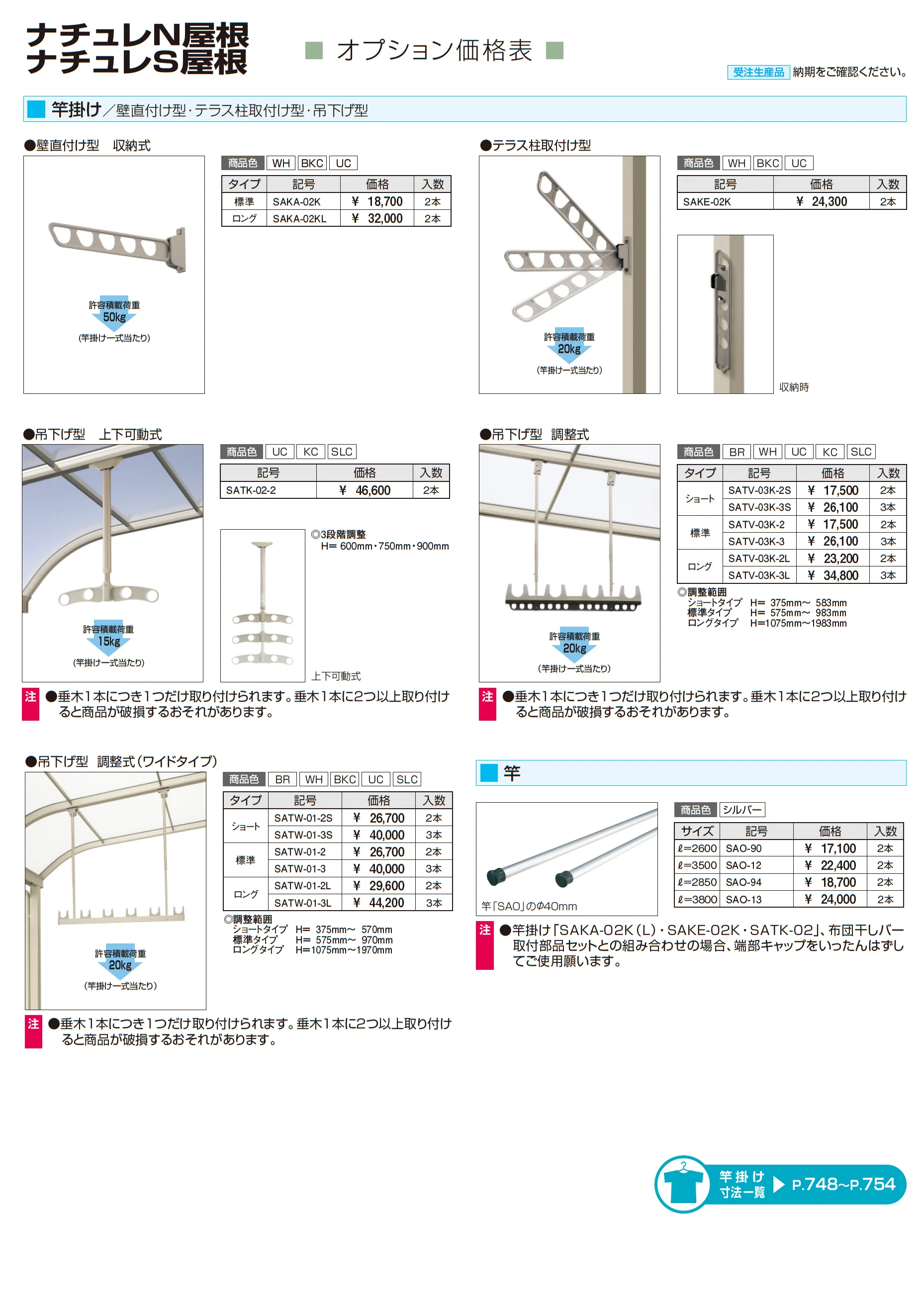 ナチュレS屋根(オルネ ステージタイプ(縁台)用 600タイプ 壁寄せ納まり)_価格_3