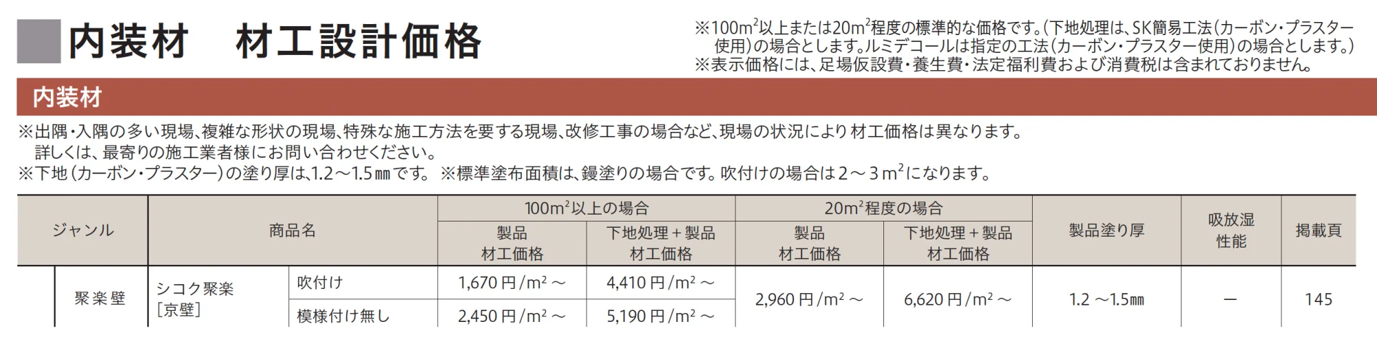 シコク聚楽(京壁)_価格_1
