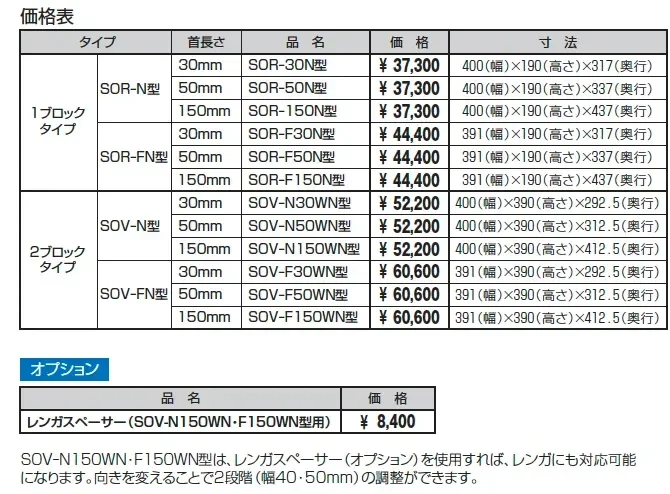 SOR型・SOV型【2025年版】_価格_1