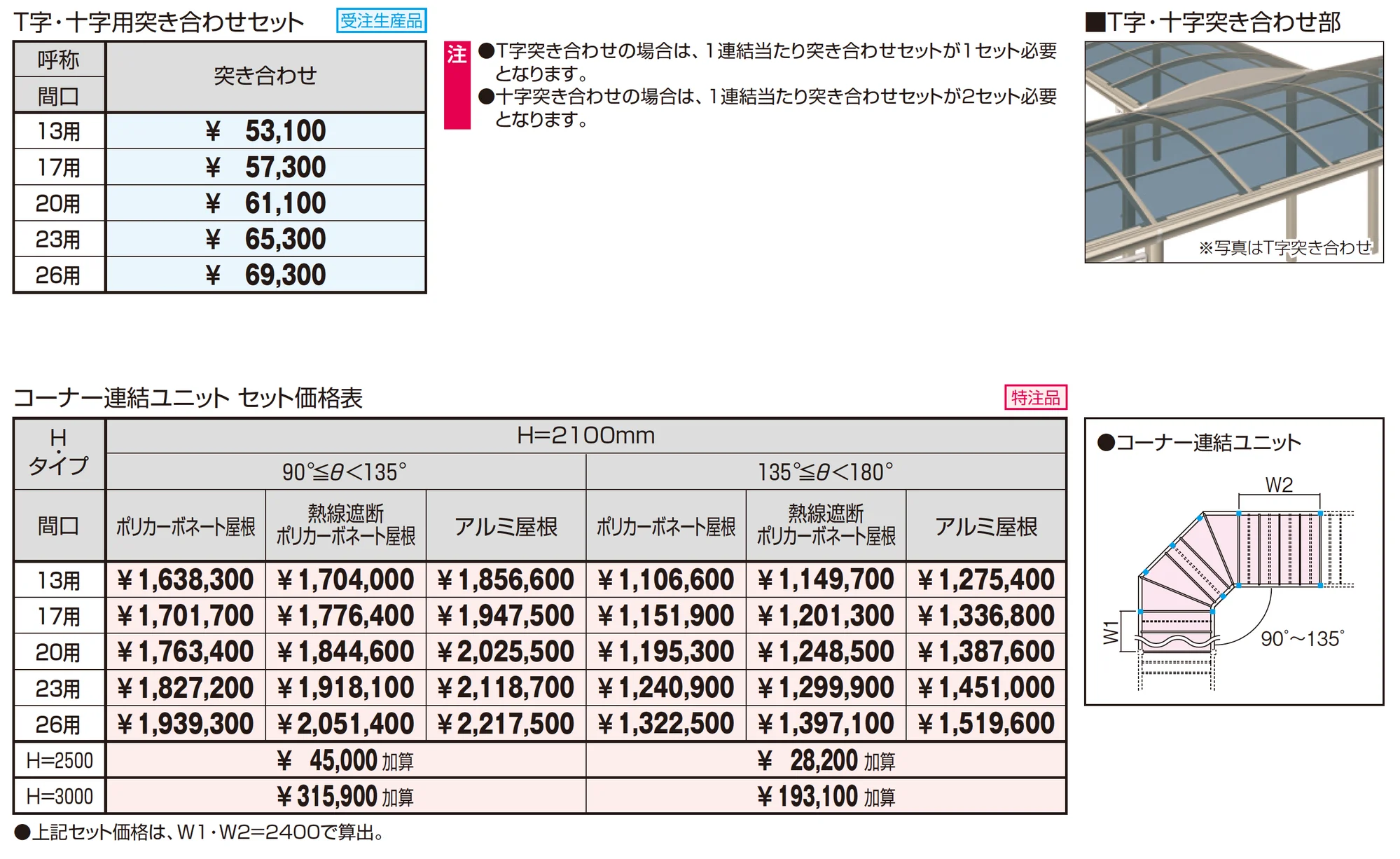 ファインロードS 両支持タイプ/3000N/㎡ 積雪地域型 T字・十字用突き合わせセット/コーナー連結ユニット_価格_1