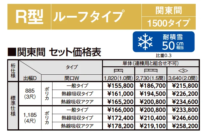 スピーネ R型 ルーフタイプ 関東間【2023年版】_価格_2