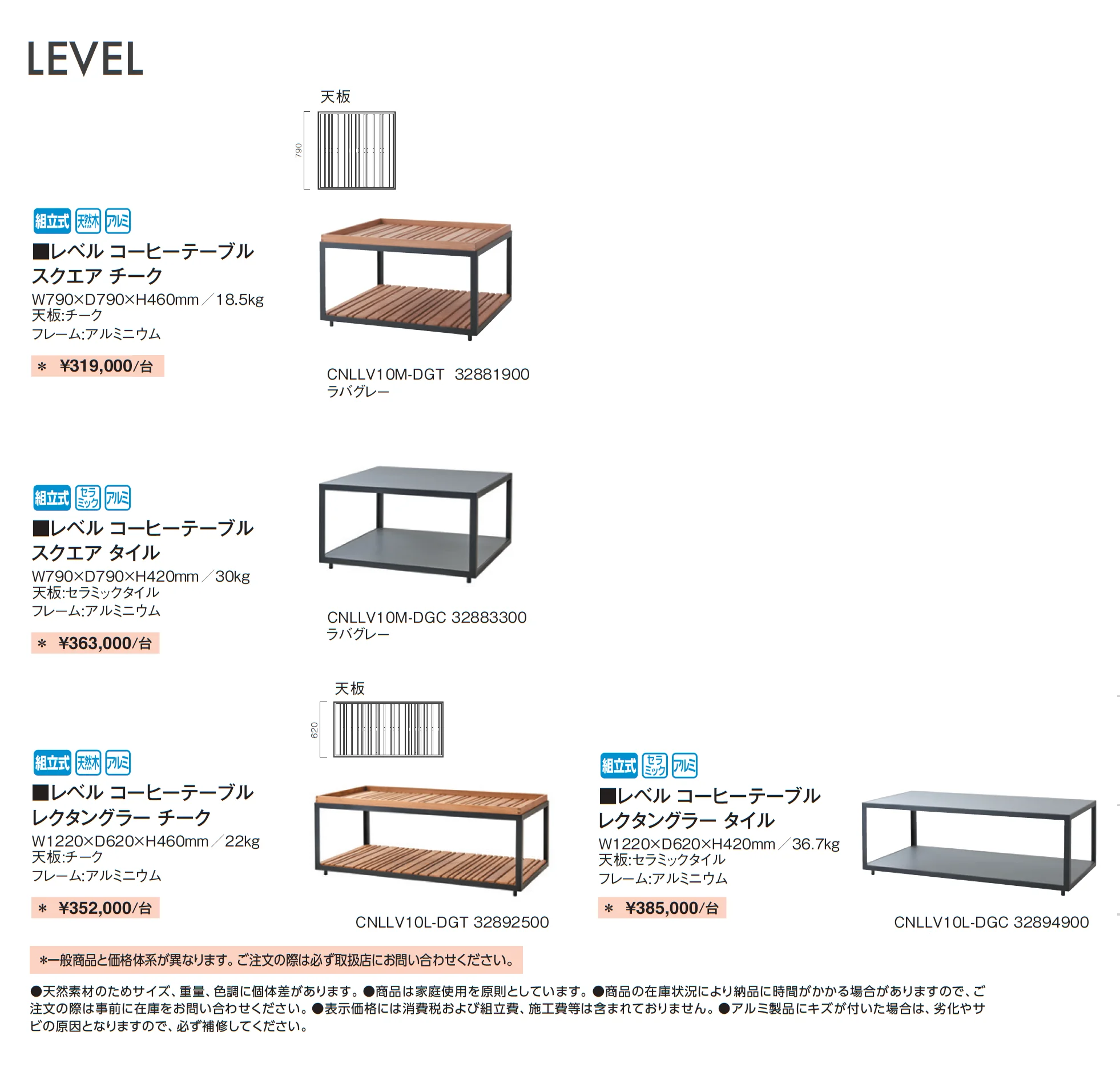 レベル_価格_1