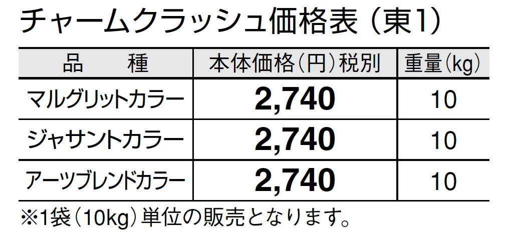 チャームクラッシュ【2024年版】_価格_1