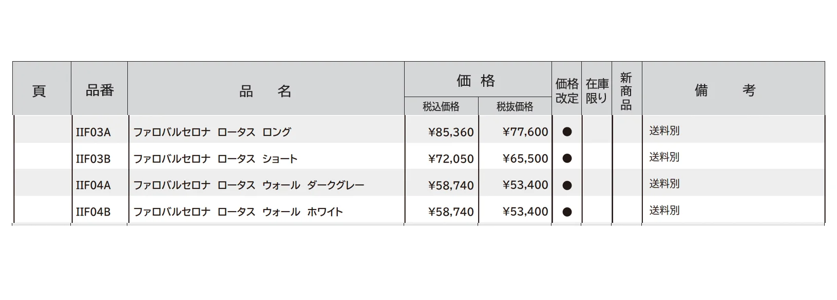 ガーデンライト ファロ バルセロナ ロータス_価格_1