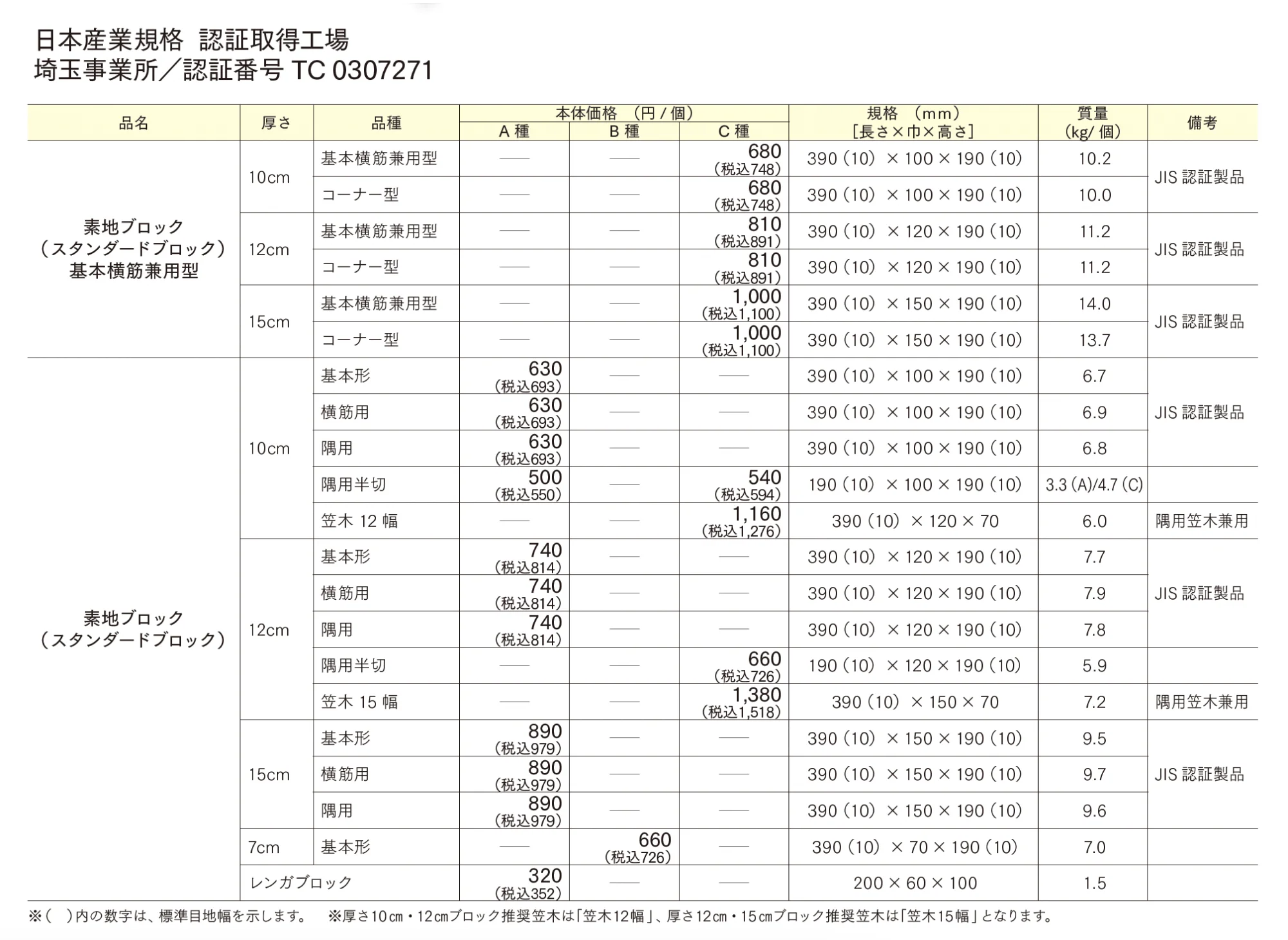 素地ブロック【2025年版】_価格_1