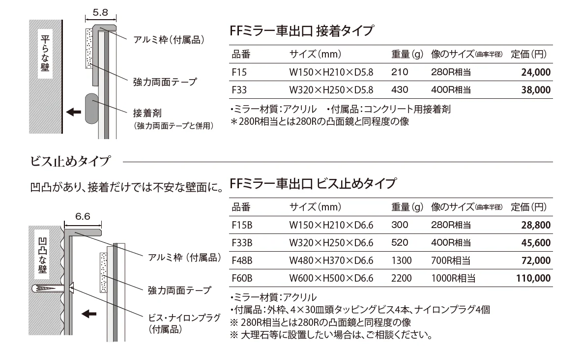 FF ミラー車出口_価格_1